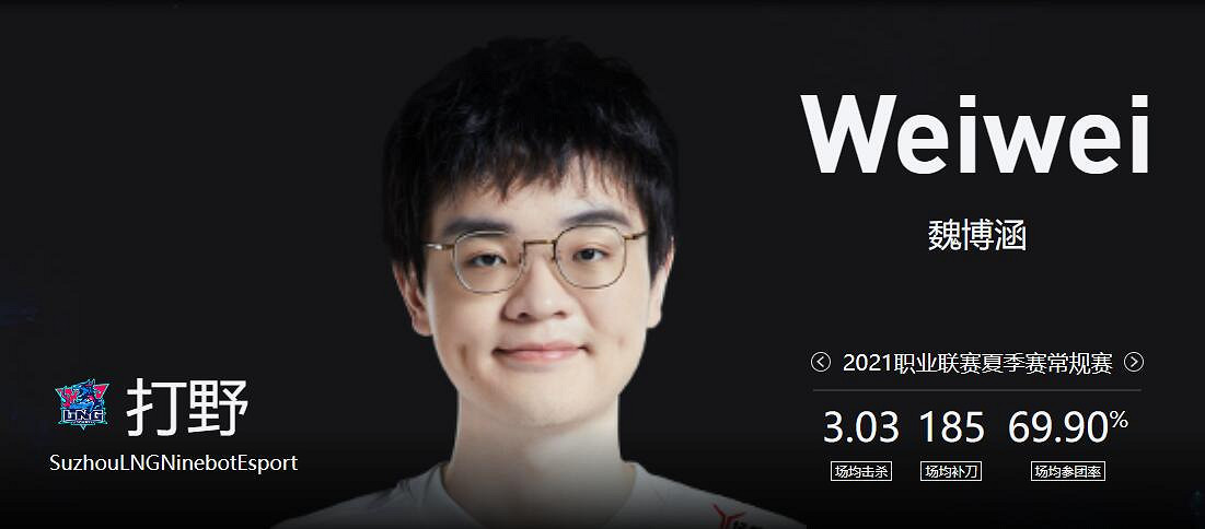 《lol》2023德杯LNG戰隊成員名單一覽 《lol》2023德杯LNG戰隊成員名單一覽