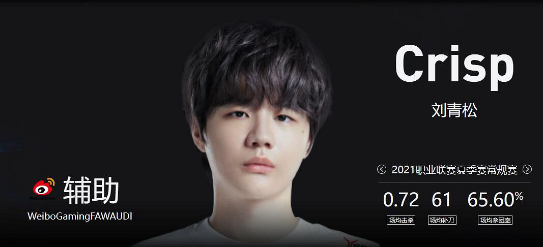 《lol》淘汰賽NIP vs WBG影片介紹