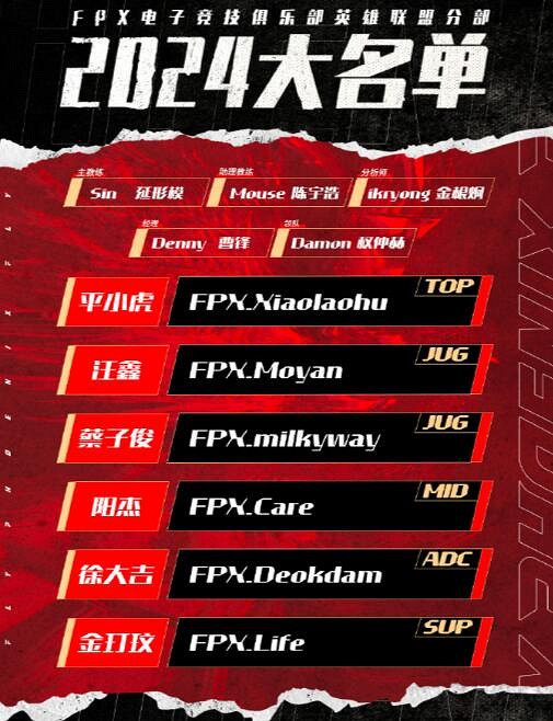 《英雄聯盟》lpl2024春季賽隊伍一覽