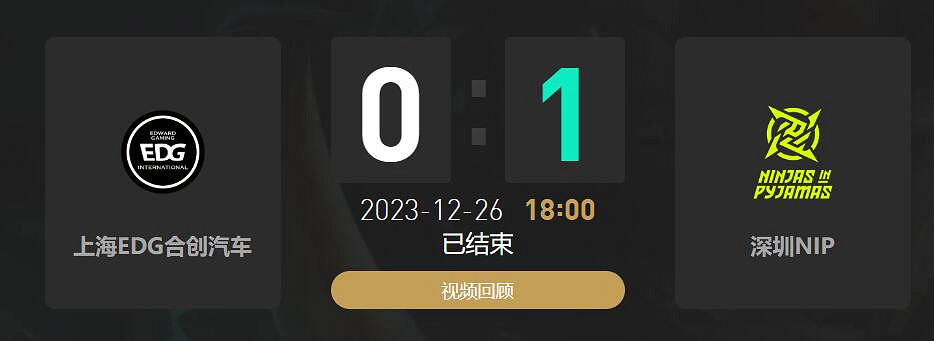 《lol》小組賽EDG vs NIP影片介紹