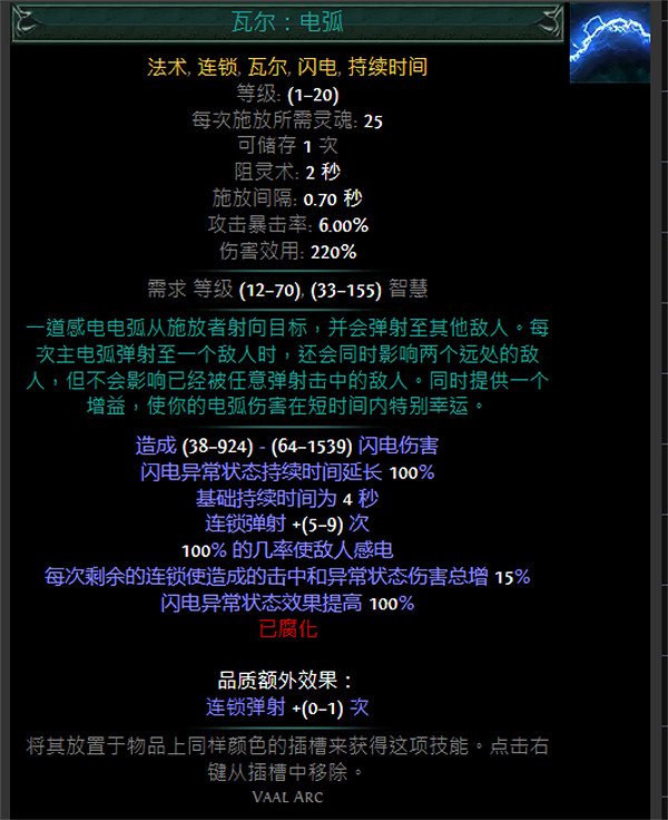 《流亡黯道》S24技能寶石大全 《流亡黯道》S24技能寶石大全