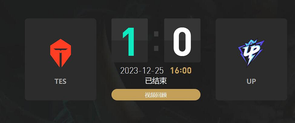 《lol》小組賽TES vs UP影片介紹