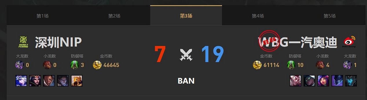 《lol》淘汰賽NIP vs WBG影片介紹
