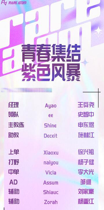 《英雄聯盟》lpl2024春季賽隊伍一覽