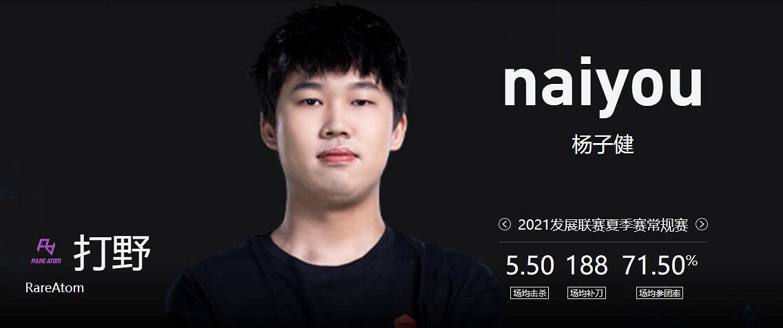 《lol》小組賽MAX vs RA影片介紹