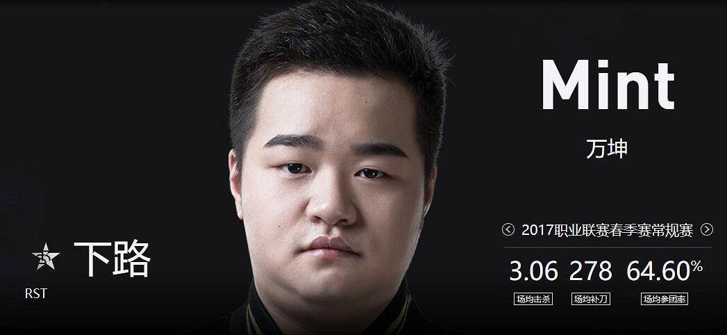 《lol》2023德杯RST戰隊成員名單一覽