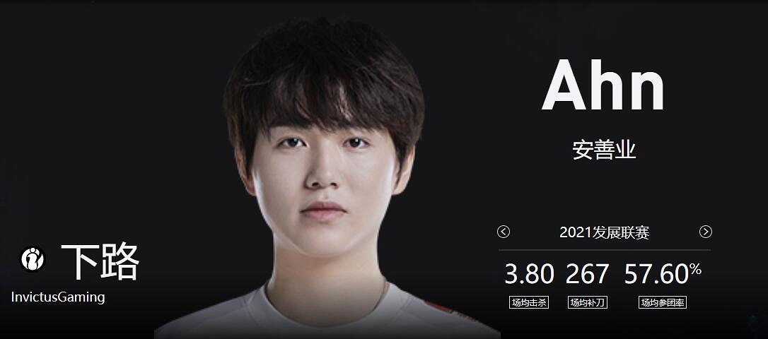 《lol》2023德杯IG戰隊成員名單一覽