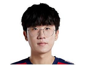 《英雄聯盟》S14jdg戰隊隊員一覽