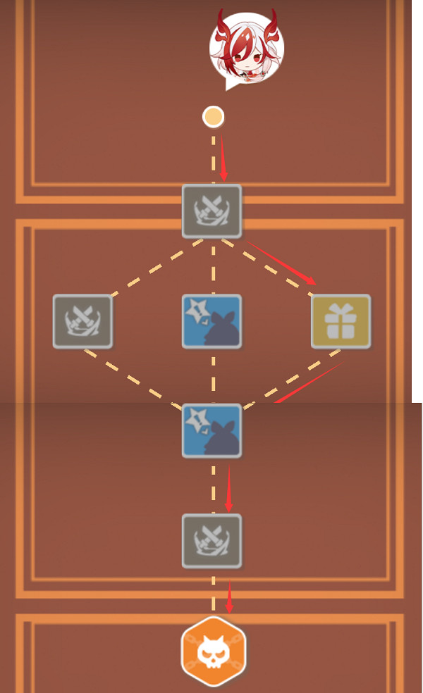 《崩壞3》尋鳶漫錄第1關怎麽過 尋鳶漫錄第1關打法攻略