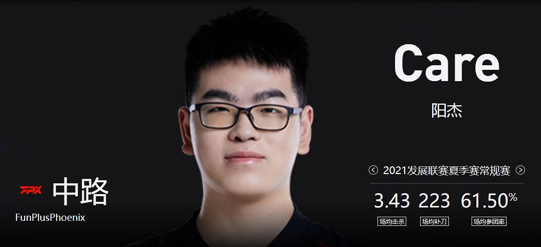 《lol》小組賽BUG vs FPX影片介紹