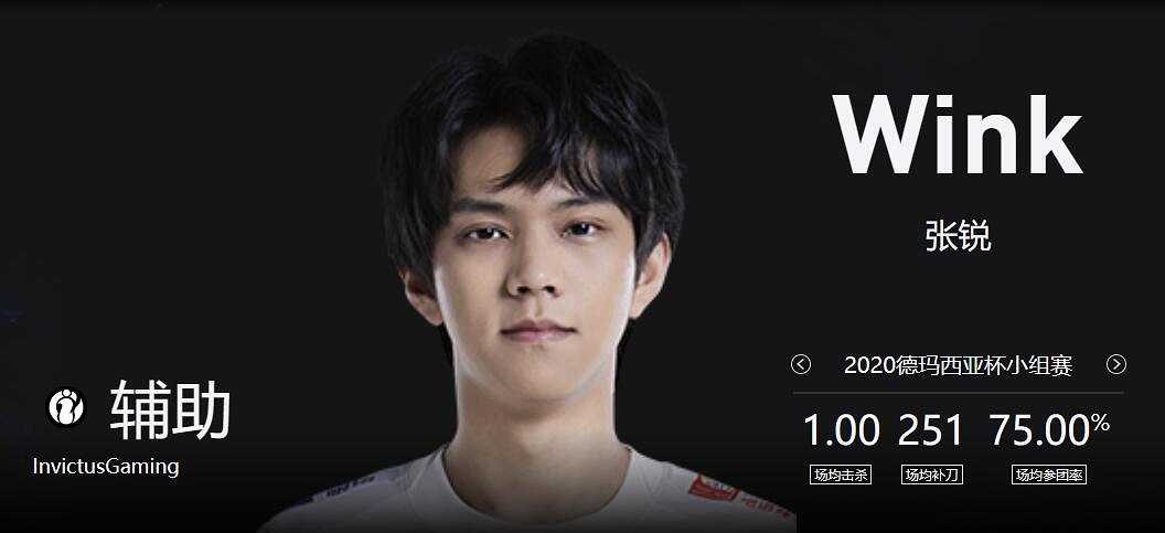 《lol》小組賽IG vs RA影片介紹