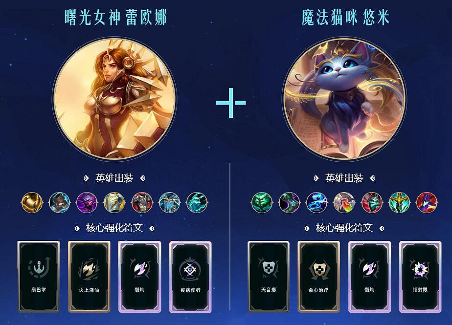 《lol》北極星競技場最強陣容推薦 《lol》北極星競技場最強陣容推薦