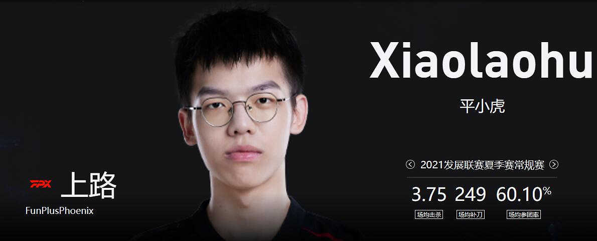 《lol》2023德杯FPX戰隊成員名單一覽 《lol》2023德杯FPX戰隊成員名單一覽