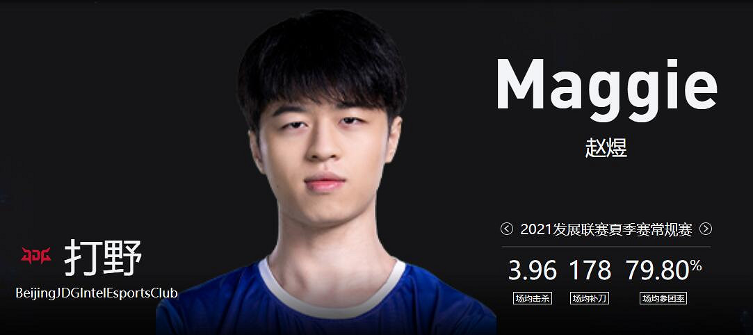 《lol》淘汰賽TES vs JDG影片介紹