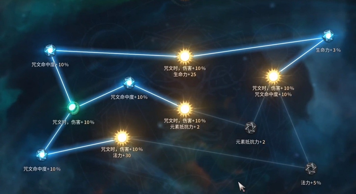 《惡月十三》閃電鎖鏈bd介紹 《惡月十三》閃電鎖鏈bd介紹