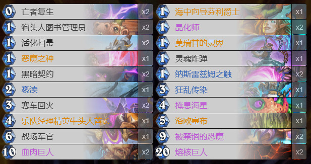 《爐石戰記》決戰荒蕪之地狂野任務術 《爐石戰記》決戰荒蕪之地狂野任務術