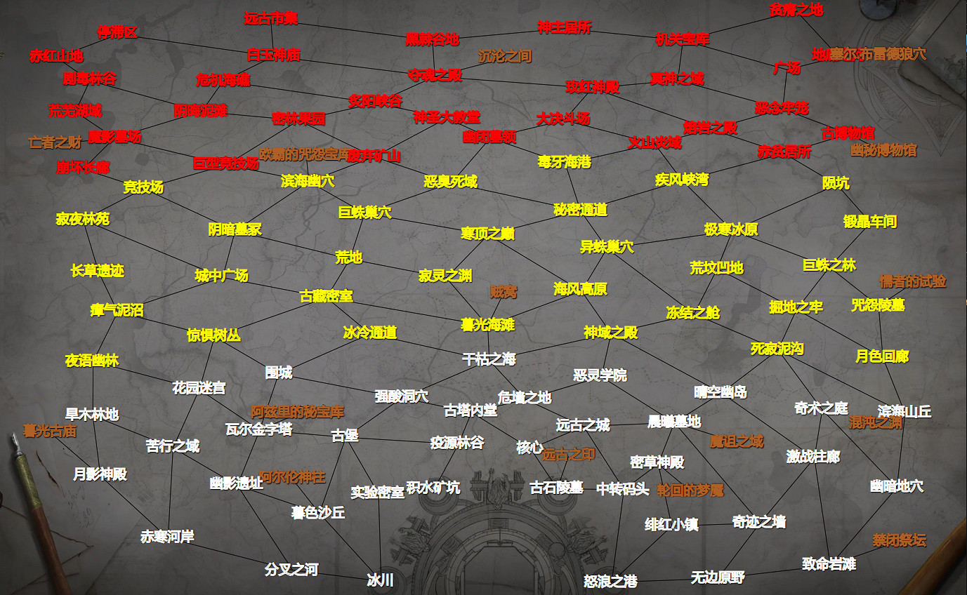 《流亡黯道》異界地圖及相關物品大全