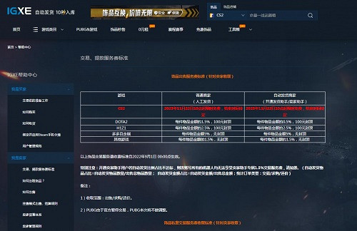 新的一年 CS2市場回暖？玩家商人們告別CSGO擁抱CS2