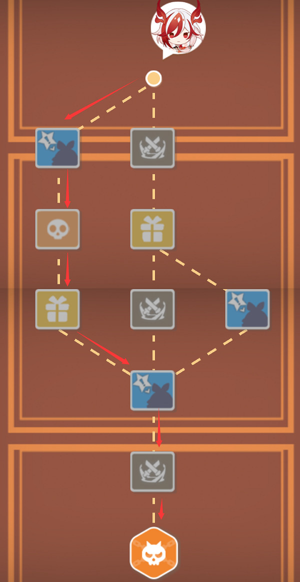 《崩壞3》尋鳶漫錄第4關怎麽過 尋鳶漫錄第4關打法攻略 《崩壞3》尋鳶漫錄第4關怎麽過 尋鳶漫錄第4關打法攻略