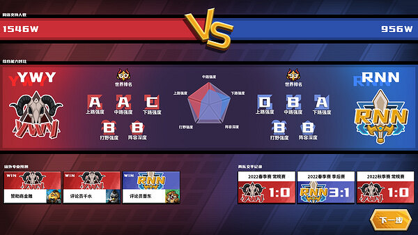 打造最強電競戰隊!《電競教父:網吧賽》上線Steam! 打造最強電競戰隊!《電競教父:網吧賽》上線Steam!