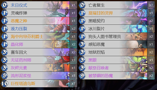 《爐石戰記》決戰荒蕪之地狂野任務術 《爐石戰記》決戰荒蕪之地狂野任務術