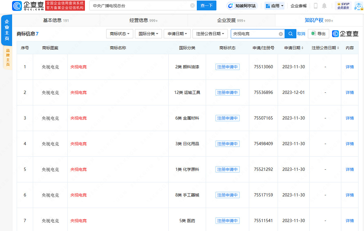LOL走向CCTV？央視申請註冊多個“央視電競”商標