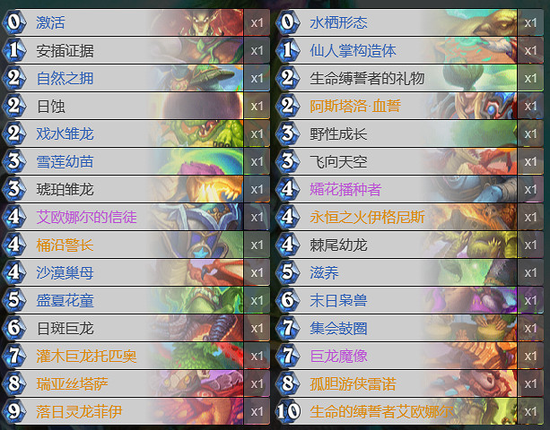 爐石戰記卡組 爐石戰記卡組