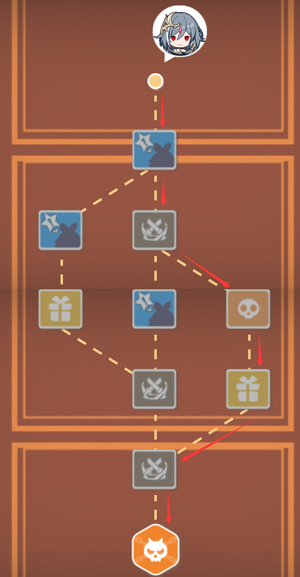 《崩壞3》尋鳶漫錄第5關怎麽過 尋鳶漫錄第5關打法攻略 《崩壞3》尋鳶漫錄第5關怎麽過 尋鳶漫錄第5關打法攻略