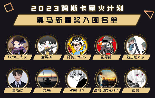 2023雞斯卡盛典即將開啟，PUBG與派對結合驚喜不斷