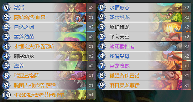 爐石戰記卡組 爐石戰記卡組