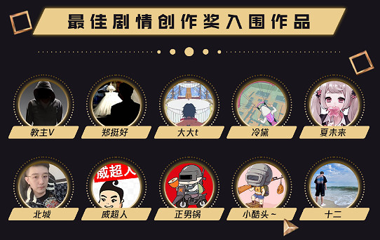 2023雞斯卡盛典即將開啟，PUBG與派對結合驚喜不斷