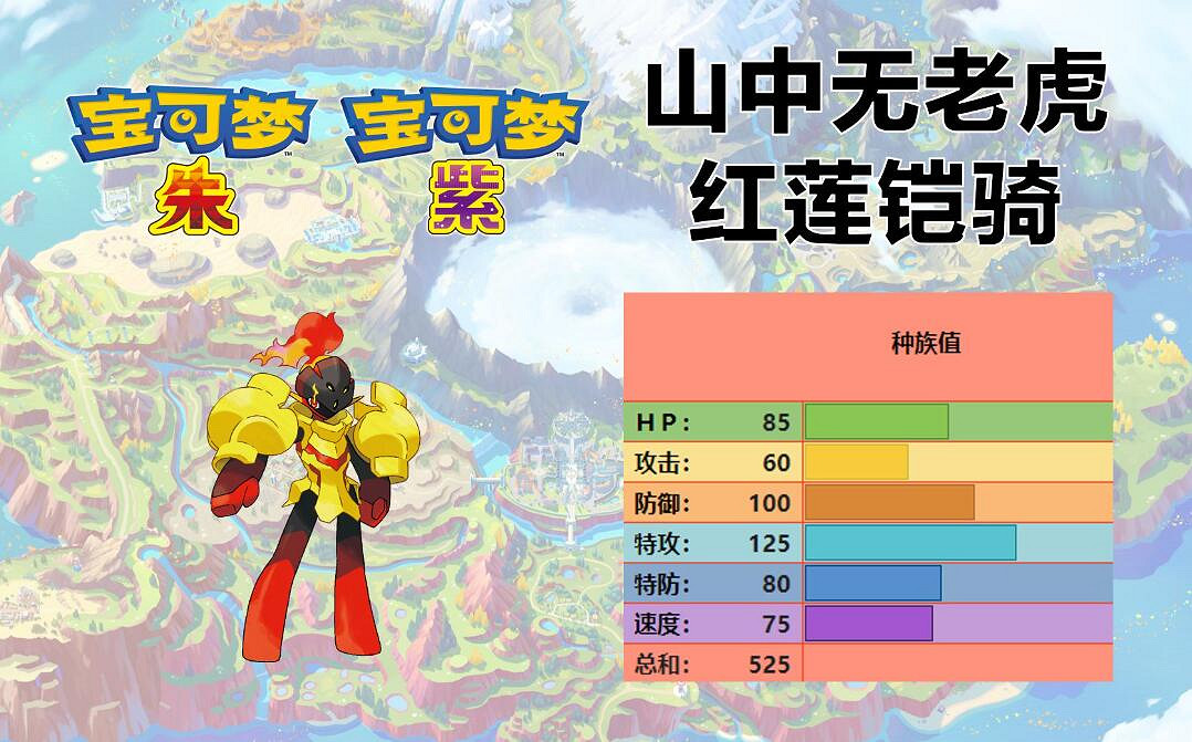 《寶可夢朱紫》攻略推薦