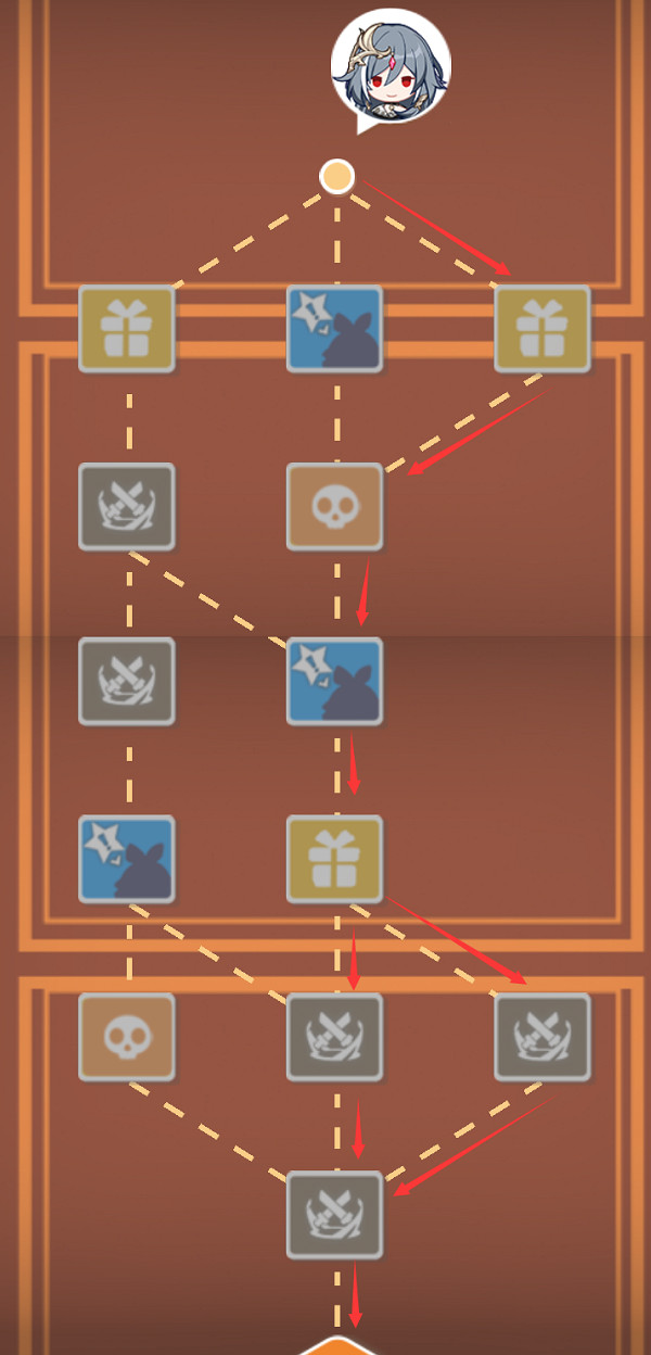《崩壞3》尋鳶漫錄第9關怎麽過 尋鳶漫錄第9關打法攻略 《崩壞3》尋鳶漫錄第9關怎麽過 尋鳶漫錄第9關打法攻略