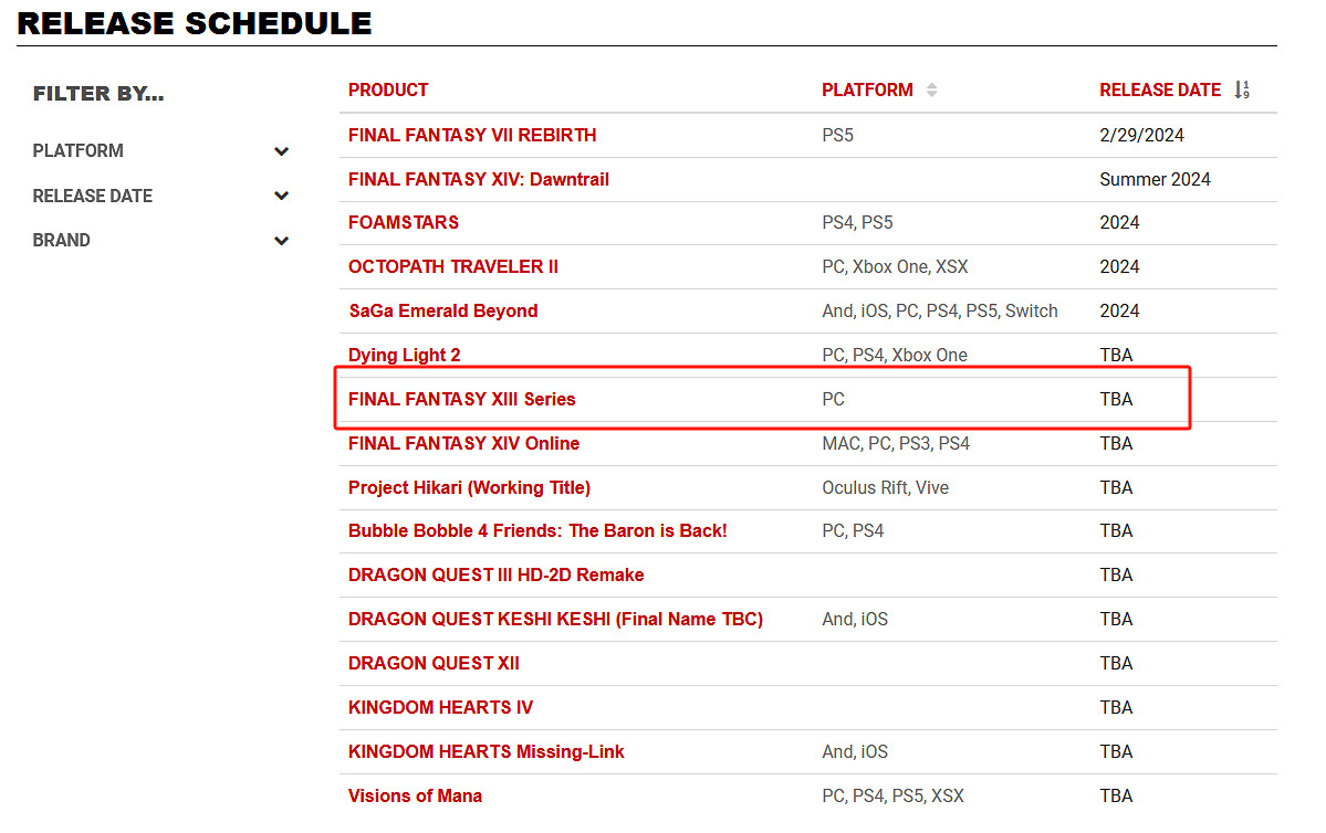 《最終幻想13》現身SE發行時間表 將來有可能推出重製版？