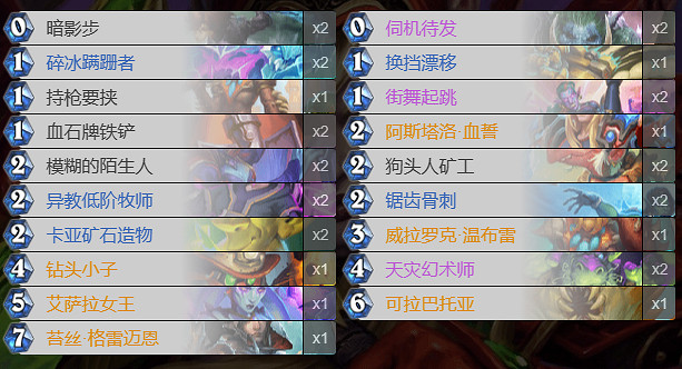 爐石戰記卡組 爐石戰記卡組