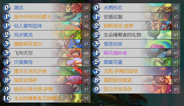 《爐石戰記》決戰荒蕪之地綠龍德卡組推薦 《爐石戰記》決戰荒蕪之地綠龍德卡組推薦