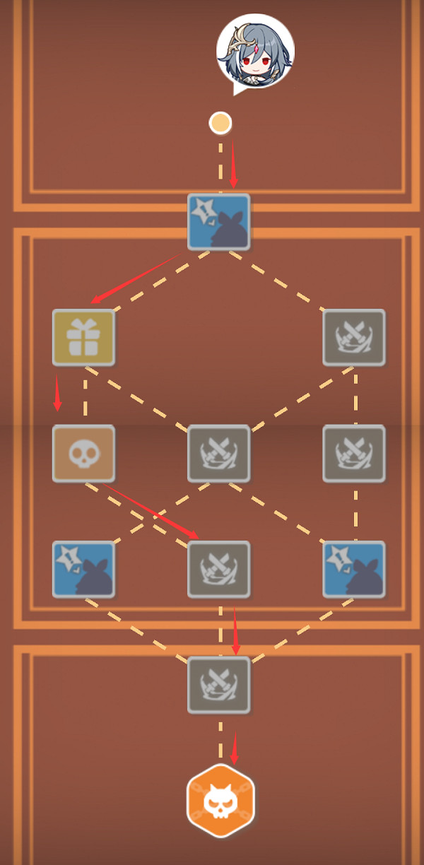 《崩壞3》尋鳶漫錄第7關怎麽過 尋鳶漫錄第7關打法攻略 《崩壞3》尋鳶漫錄第7關怎麽過 尋鳶漫錄第7關打法攻略