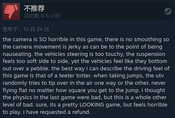 誰才是屎中屎？外媒評選2023年最爛遊戲TOP15（下）