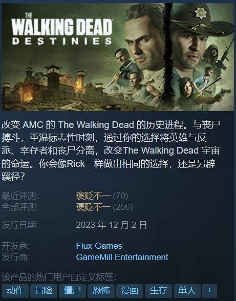 誰才是屎中屎？外媒評選2023年最爛遊戲TOP15（下）