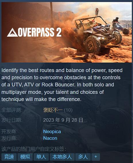 誰才是屎中屎？外媒評選2023年最爛遊戲TOP15（下）