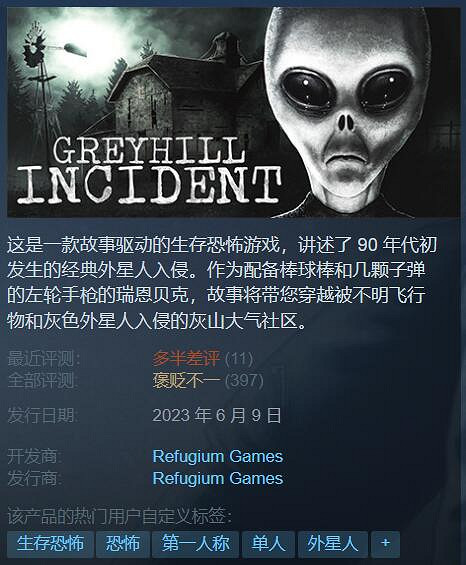 誰才是屎中屎？外媒評選2023年最爛遊戲TOP15（下）