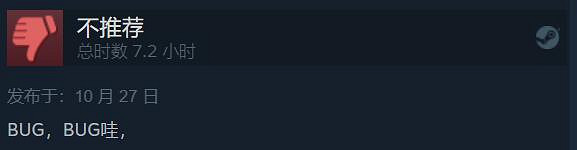 誰才是屎中屎？外媒評選2023年最爛遊戲TOP15（下）