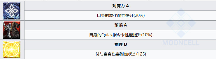 《FGO》日本武尊從者圖鑒 《FGO》日本武尊從者圖鑒