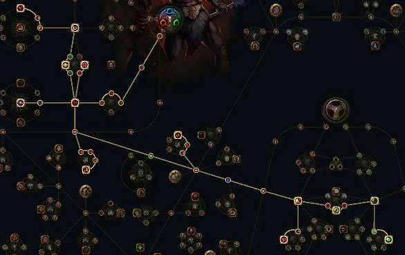 《流亡黯道》S24正火介紹 《流亡黯道》S24正火介紹