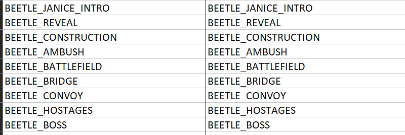 《漫威蜘蛛人2》DLC“甲蟲侵襲”任務、新敵人列表曝光 《漫威蜘蛛人2》DLC“甲蟲侵襲”任務、新敵人列表曝光
