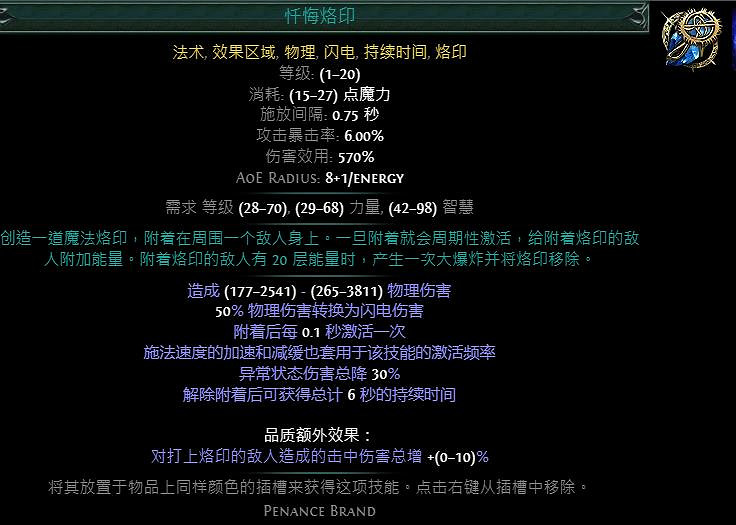 《流亡黯道》S24懺悔烙印名稱介紹