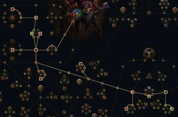 《流亡黯道》S24酋長正義之火天賦一覽