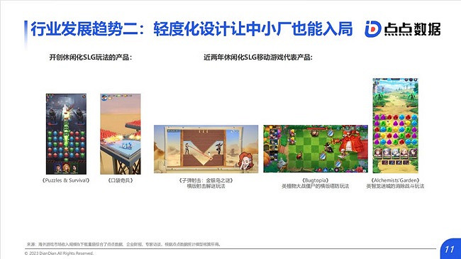 《全球SLG移動遊戲市場趨勢報告》：SLG“離譜”新玩法 網易騰訊紛紛入局新藍海