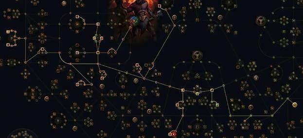 《流亡黯道》S24酋長人物介紹