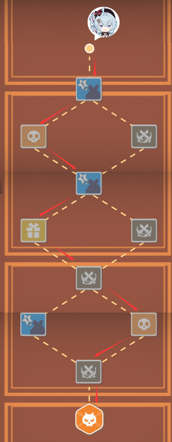 《崩壞3》尋鳶漫錄第12關怎麽過 尋鳶漫錄第12關打法攻略 《崩壞3》尋鳶漫錄第12關怎麽過 尋鳶漫錄第12關打法攻略